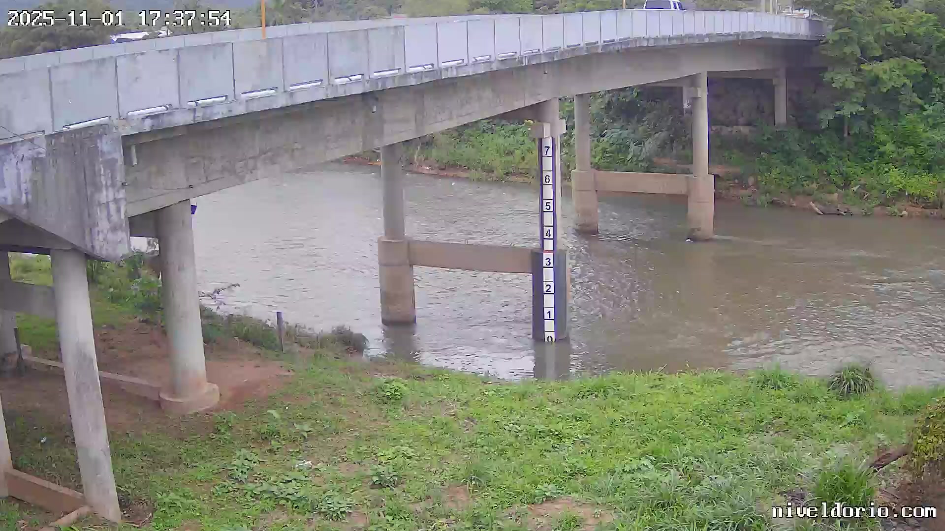 Última medição em Igrejinha2/RS