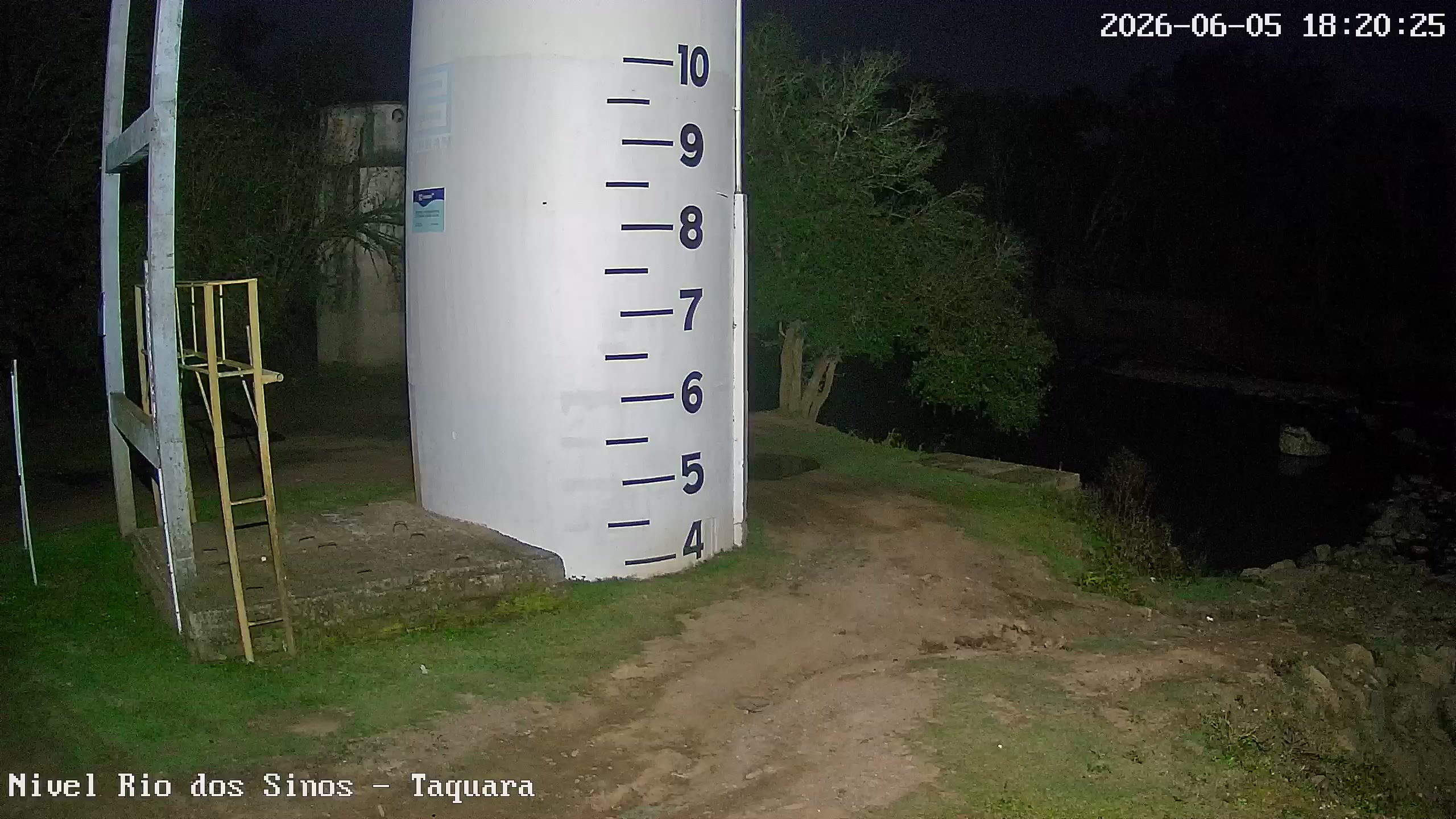 Última medição em Taquara/RS