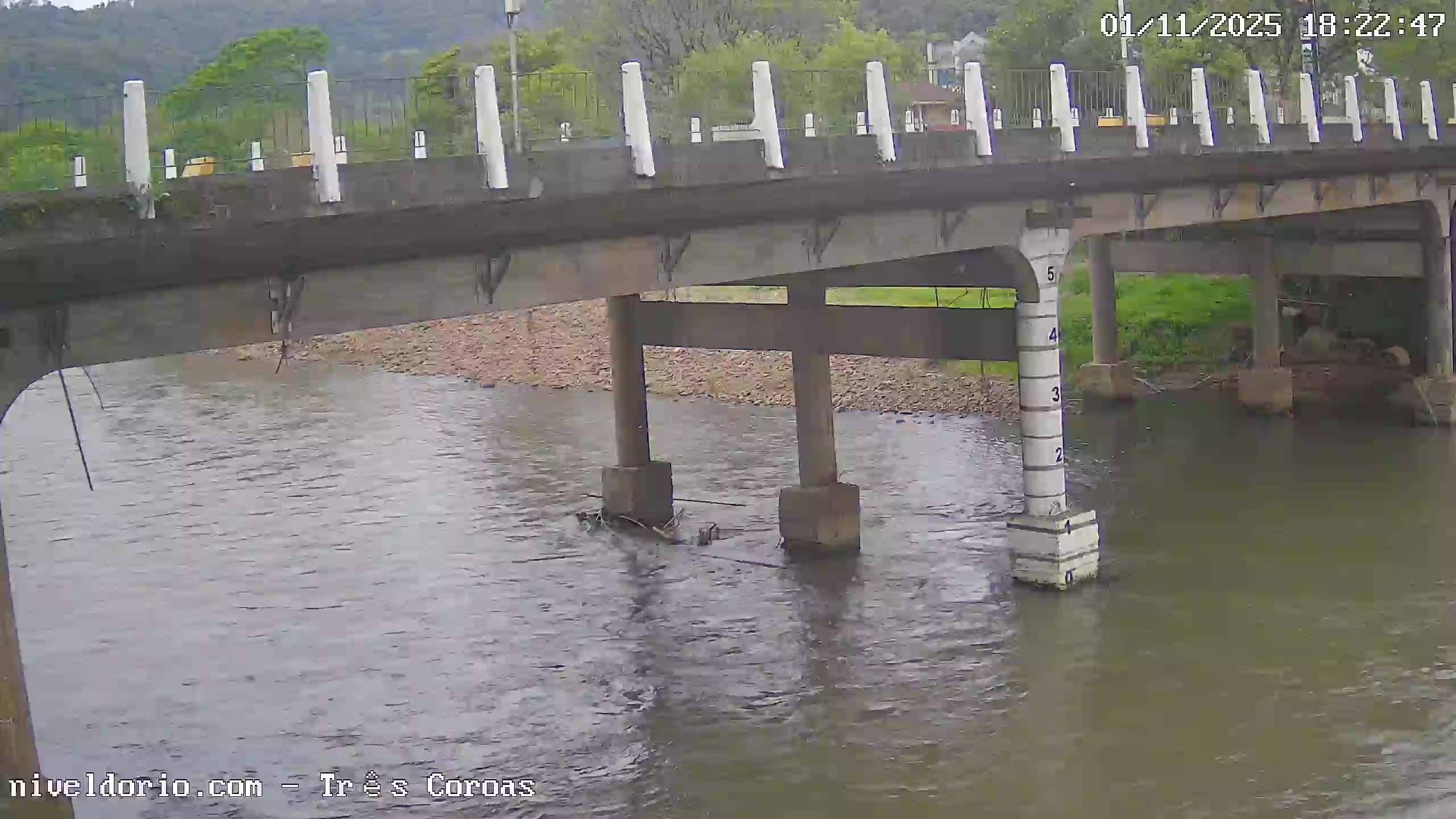 Última medição em Tres Coroas/RS